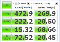 SSD ADATA Premier Pro SP900 M.2 256GB