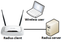 logo-radius-tplink